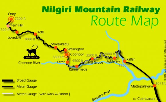 Mettupalayam to Ooty train