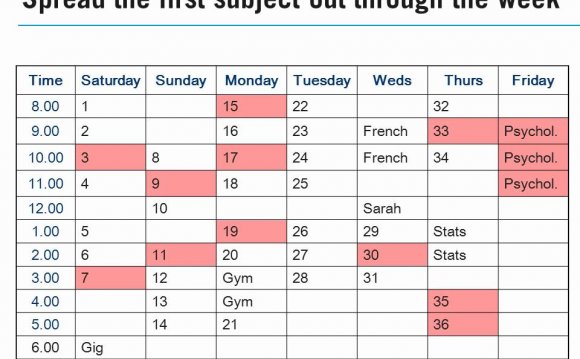 Planning your revision