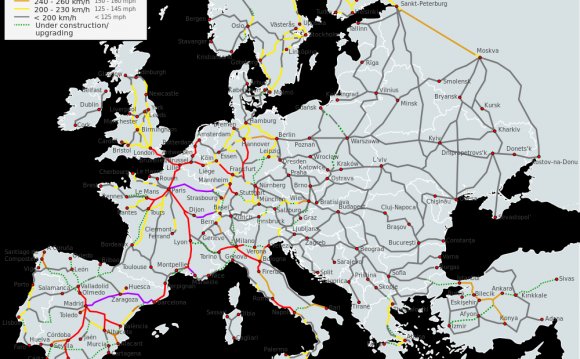 European train tickets online