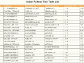 Online Railway Time Table
